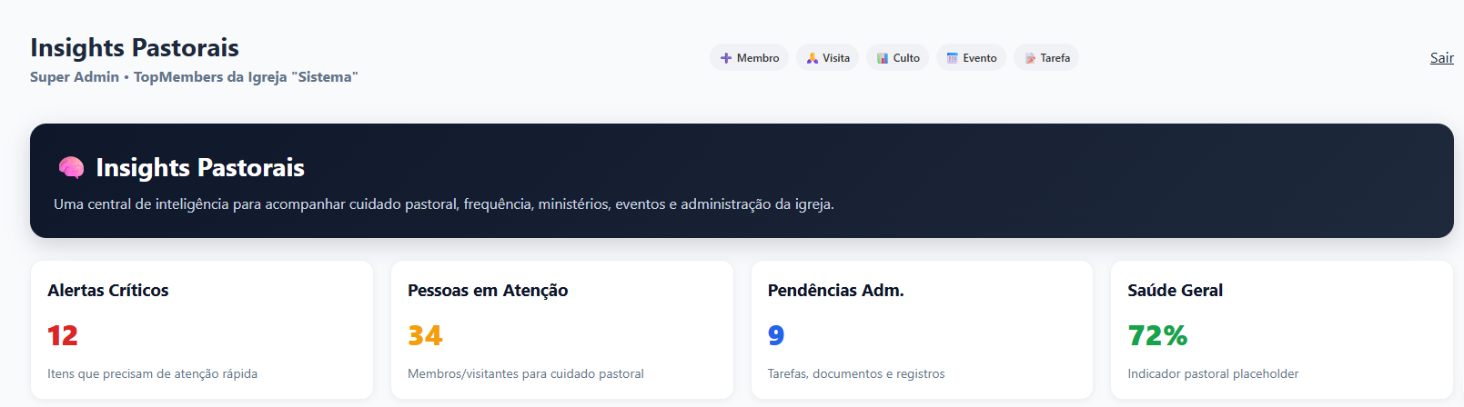 Insights pastorais